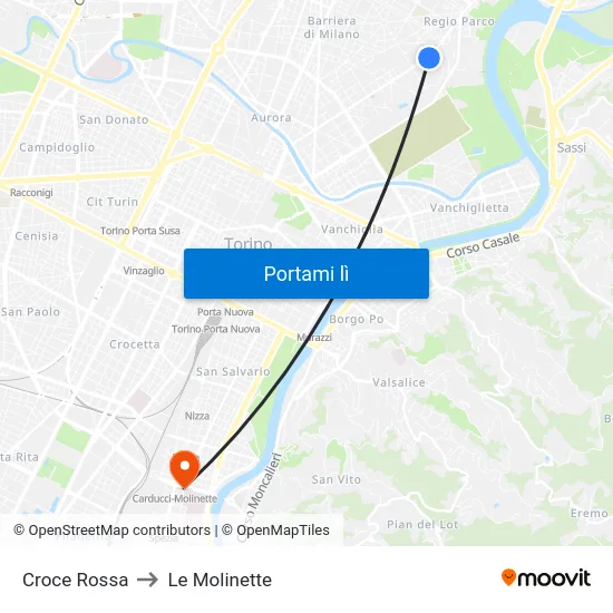 Croce Rossa to Le Molinette map