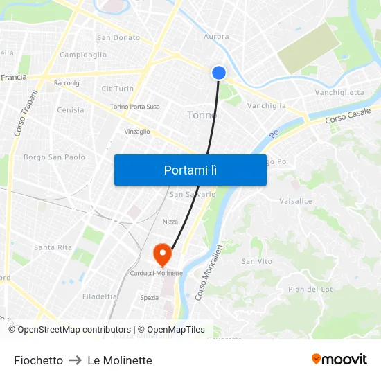 Fiochetto to Le Molinette map