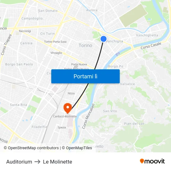Auditorium to Le Molinette map