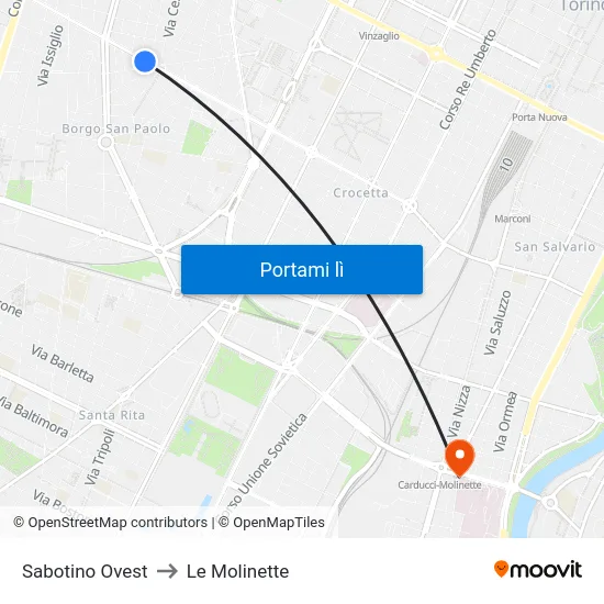 Sabotino Ovest to Le Molinette map