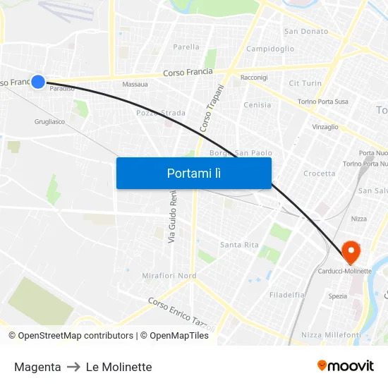 Magenta to Le Molinette map