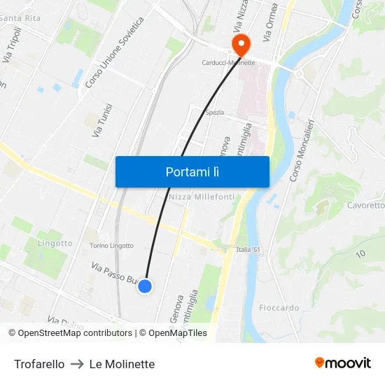 Trofarello to Le Molinette map