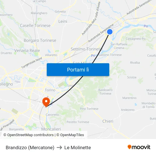 Brandizzo (Mercatone) to Le Molinette map