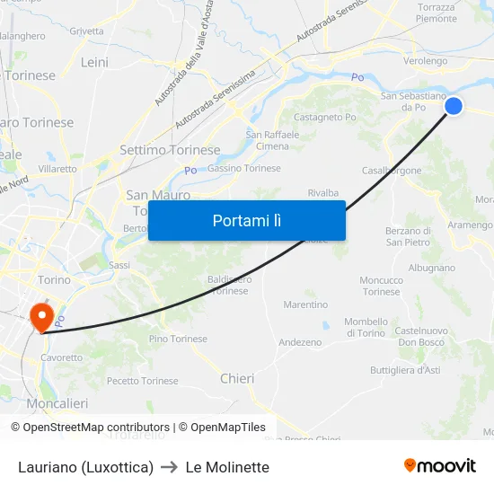 Lauriano (Luxottica) to Le Molinette map