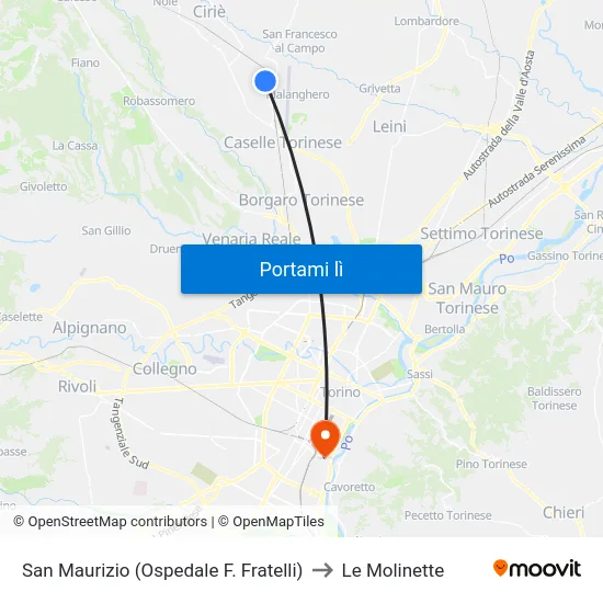 San Maurizio (Ospedale F. Fratelli) to Le Molinette map