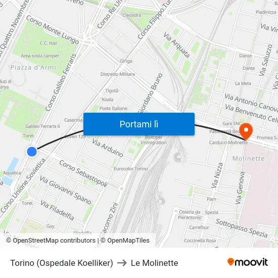 Torino (Ospedale Koelliker) to Le Molinette map