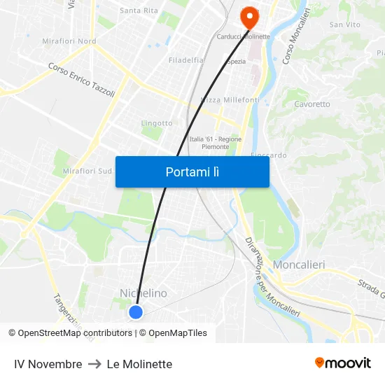 IV Novembre to Le Molinette map