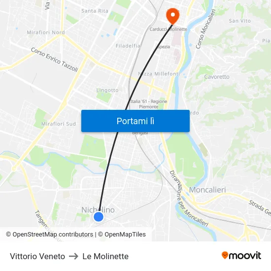Vittorio Veneto to Le Molinette map