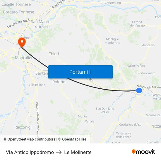 Via Antico Ippodromo to Le Molinette map