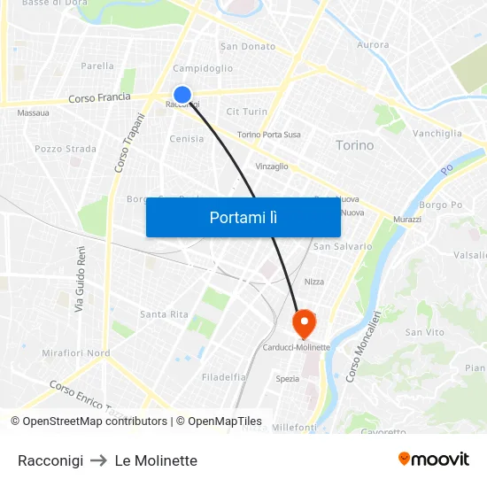 Racconigi to Le Molinette map