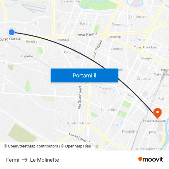 Fermi to Le Molinette map