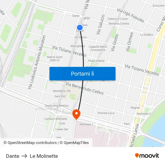 Dante to Le Molinette map