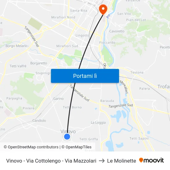 Vinovo - Via Cottolengo - Via Mazzolari to Le Molinette map