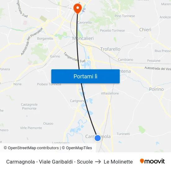 Carmagnola - Viale Garibaldi - Scuole to Le Molinette map