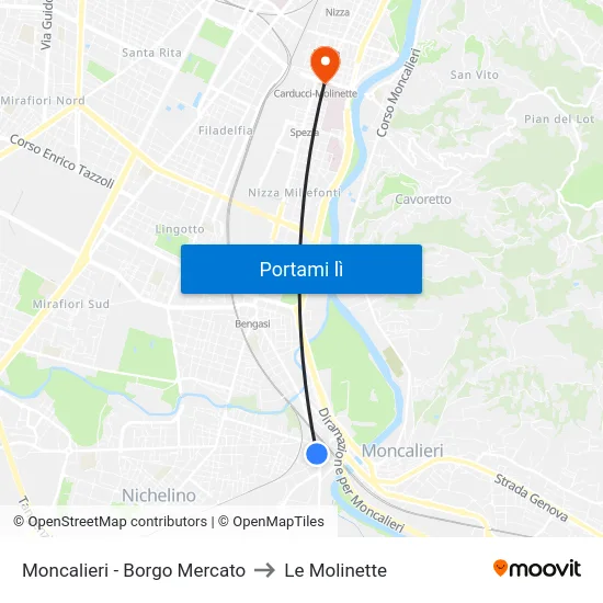 Moncalieri - Borgo Mercato to Le Molinette map