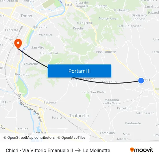 Chieri - Via Vittorio Emanuele II to Le Molinette map
