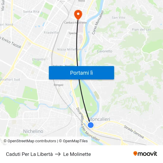 Caduti Per La Libertà to Le Molinette map