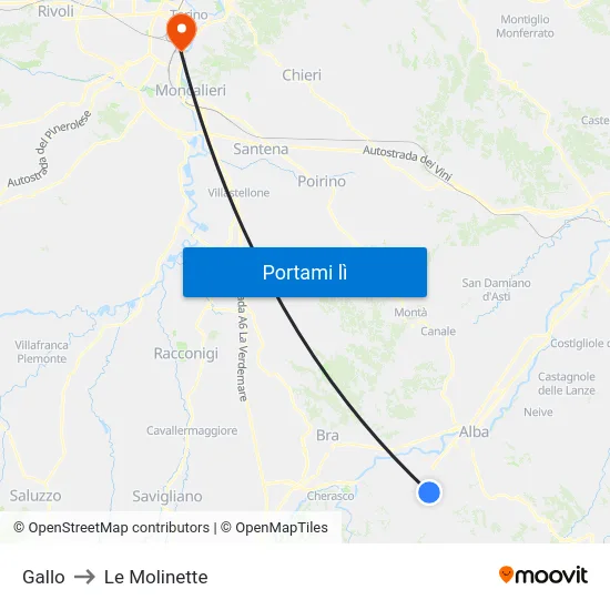 Gallo to Le Molinette map