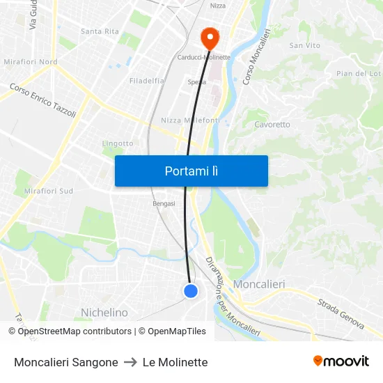 Moncalieri Sangone to Le Molinette map