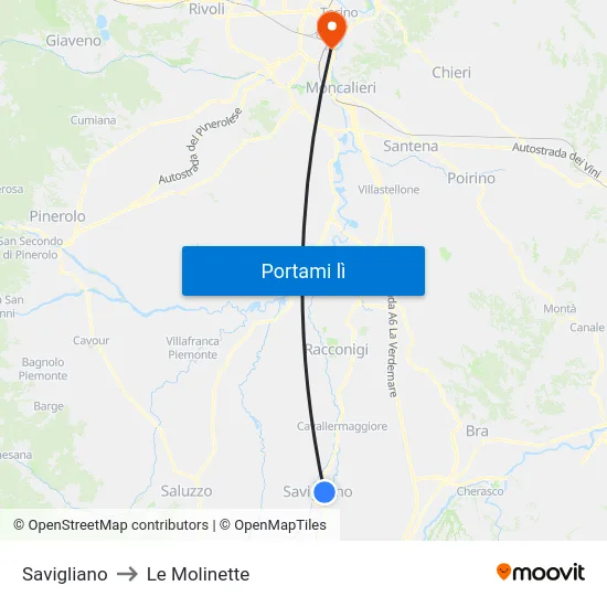 Savigliano to Le Molinette map