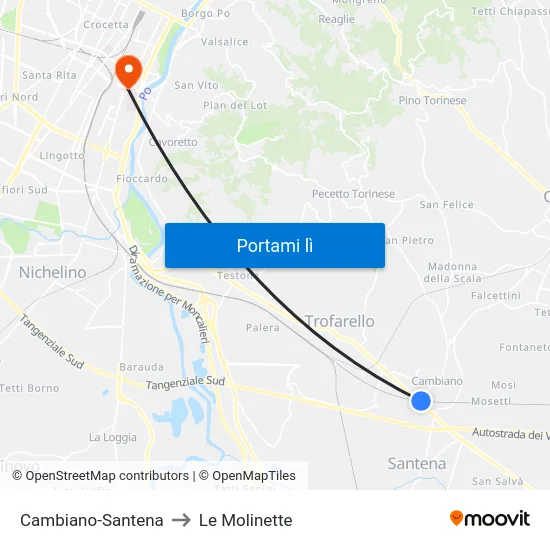 Cambiano-Santena to Le Molinette map