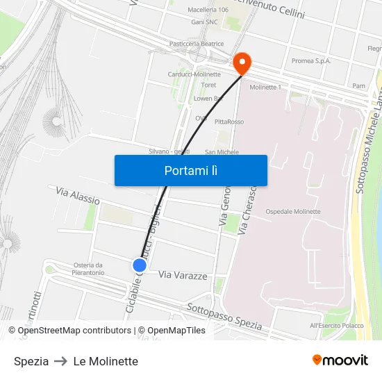 Spezia to Le Molinette map