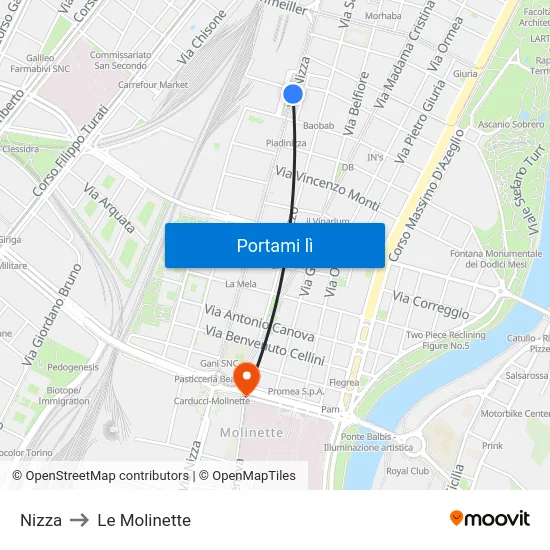 Nizza to Le Molinette map