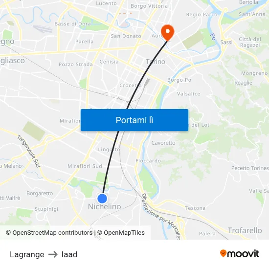 Lagrange to Iaad map