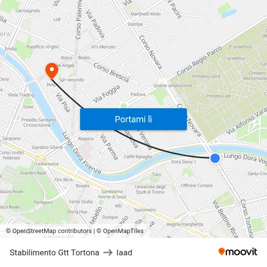 Stabilimento Gtt Tortona to Iaad map
