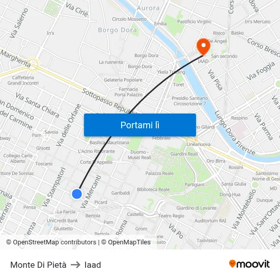 Monte Di Pietà to Iaad map