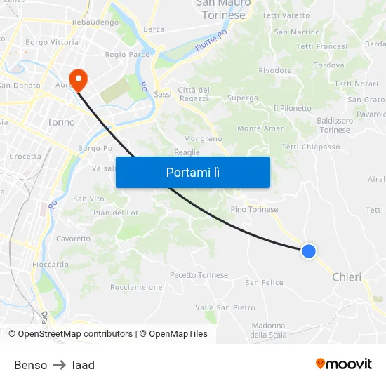 Benso to Iaad map
