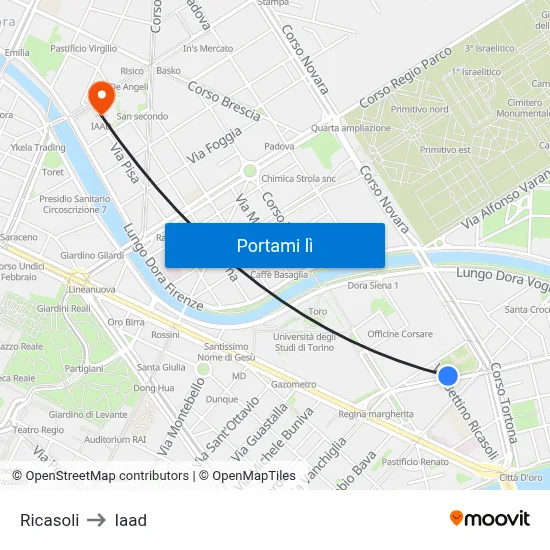 Ricasoli to Iaad map