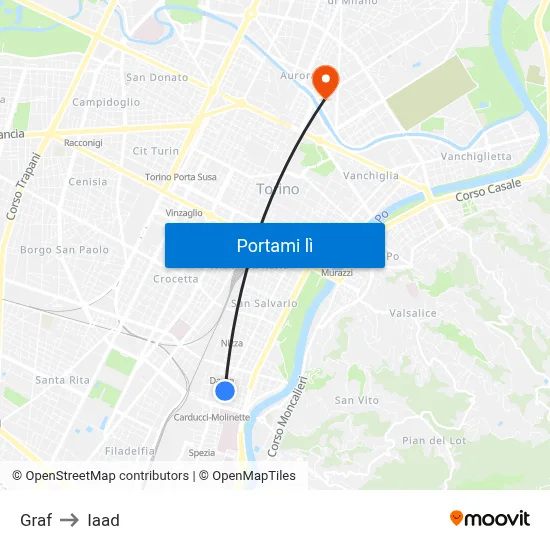 Graf to Iaad map