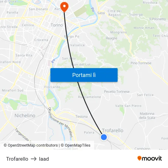 Trofarello to Iaad map