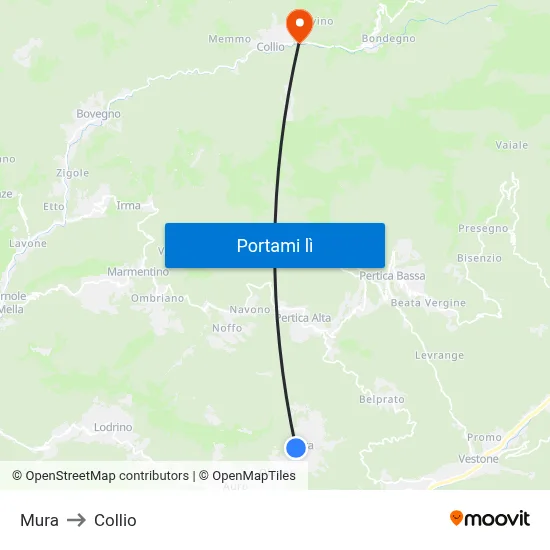 Mura to Collio map