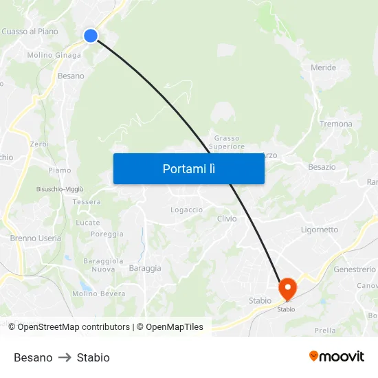 Besano to Stabio map