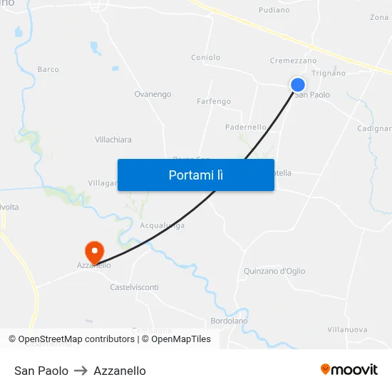 San Paolo to Azzanello map