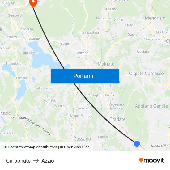 Carbonate to Azzio map