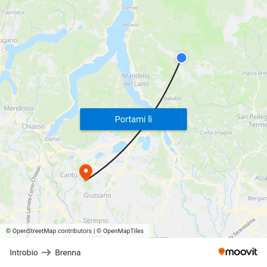 Introbio to Brenna map