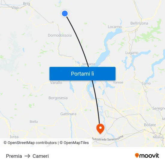 Premia to Cameri map