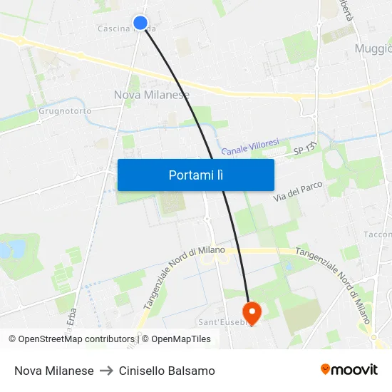 Nova Milanese to Cinisello Balsamo map