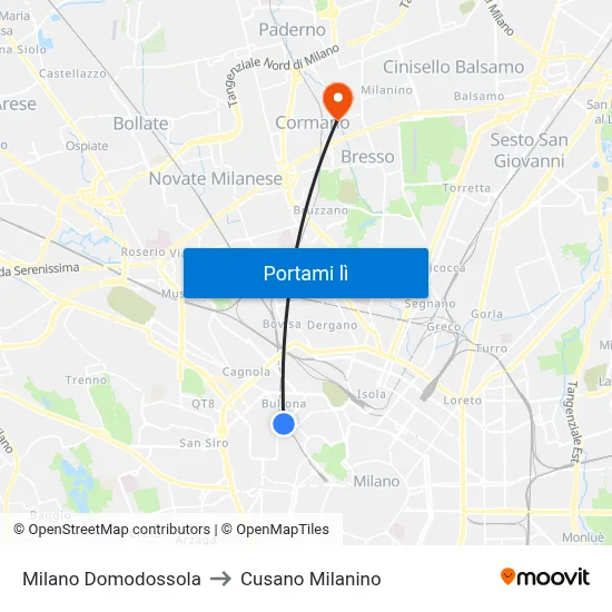 Milano Domodossola to Cusano Milanino map