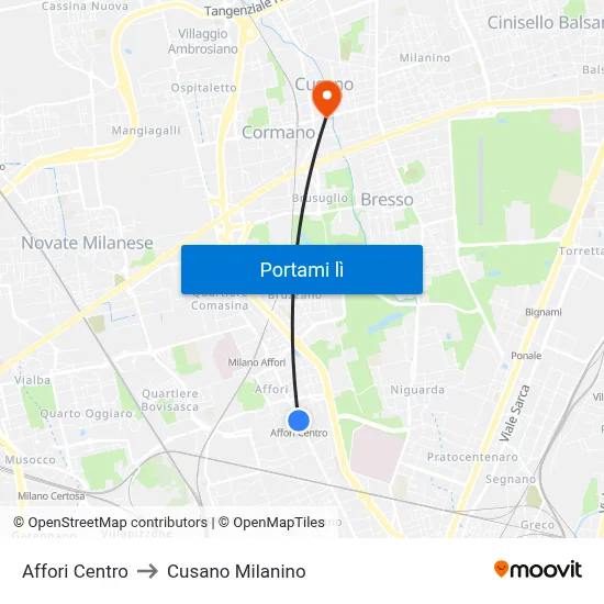 Affori Centro to Cusano Milanino map
