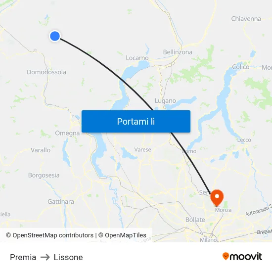 Premia to Lissone map