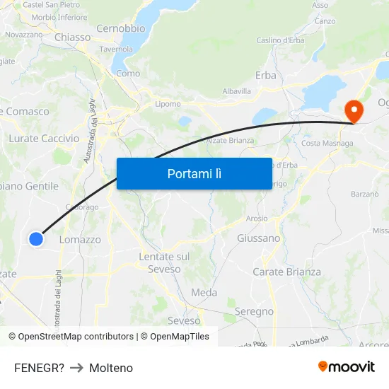 FENEGR? to Molteno map