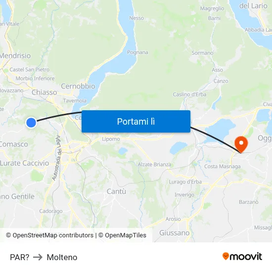 PAR? to Molteno map
