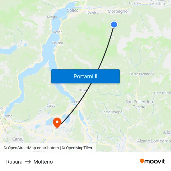 Rasura to Molteno map