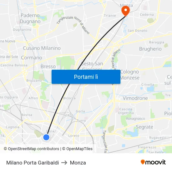 Milano Porta Garibaldi to Monza map