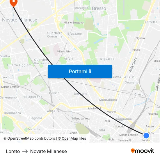 Loreto to Novate Milanese map