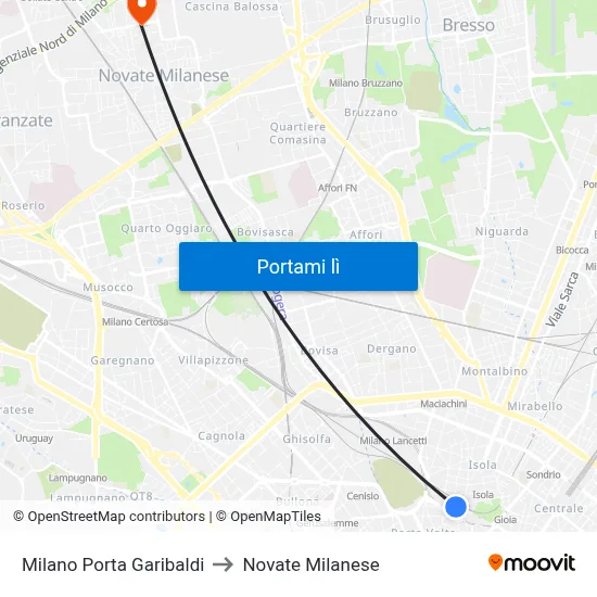 Milano Porta Garibaldi to Novate Milanese map